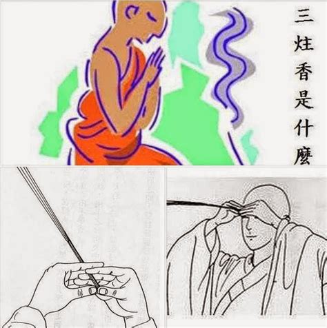 捐香的意義|獻香禮的意義 (點這裡)